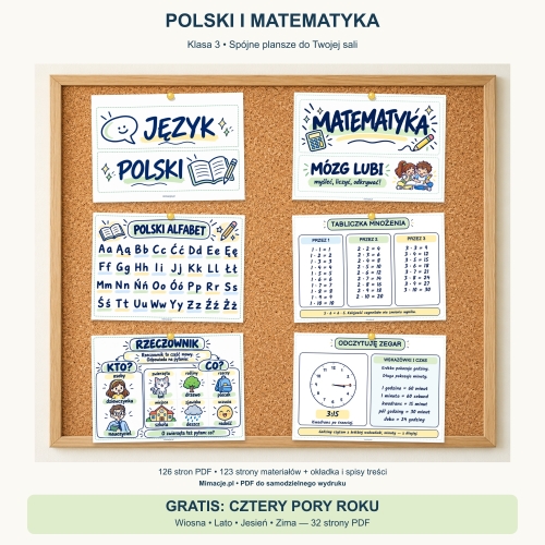 Plansze z polskiego i matematyki dla klasy 3 na tablicy korkowej oraz informacja o gratisie Cztery pory roku.