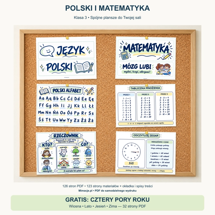 Plansze z polskiego i matematyki dla klasy 3 na tablicy korkowej oraz informacja o gratisie Cztery pory roku.